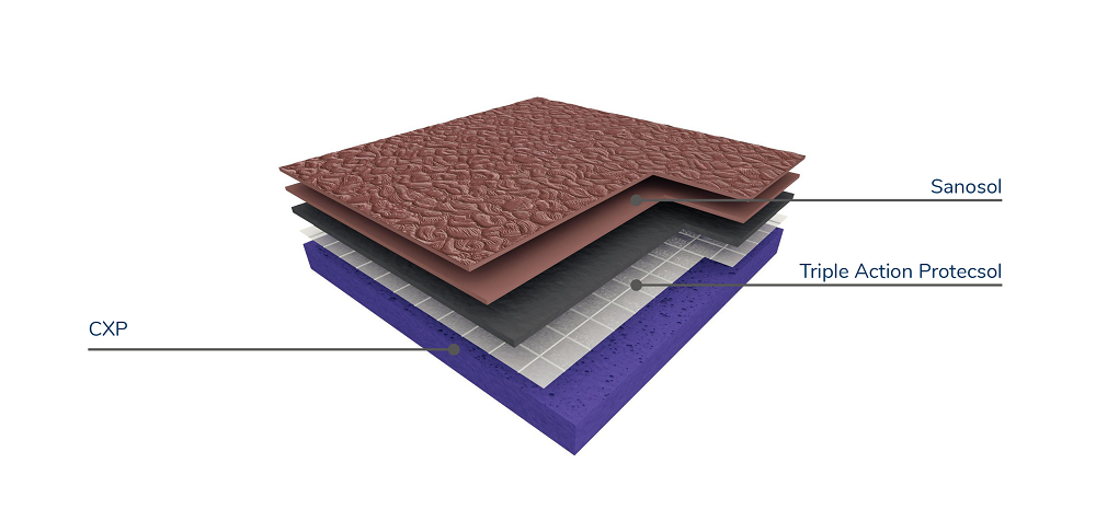 PAVIMENTO PLAM RESIN DRAIN